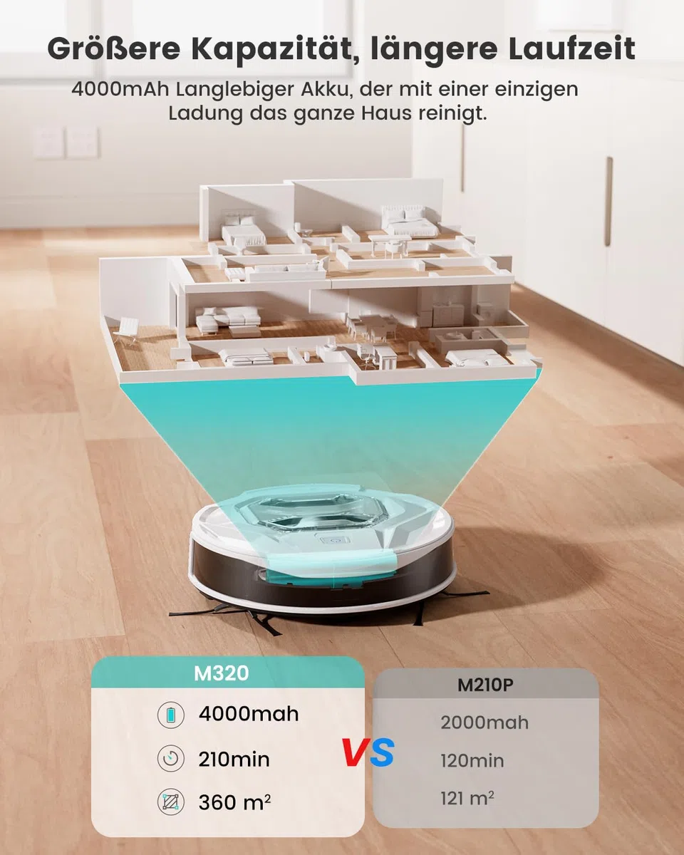 Lefant Robot aspirapolvere M320, 6000Pa, aspirapolvere robot con navigazione di precisione, contenitore per polvere da 800 ml, 210 minuti, Wi-Fi/app, ideale per peli di animali, tappeti