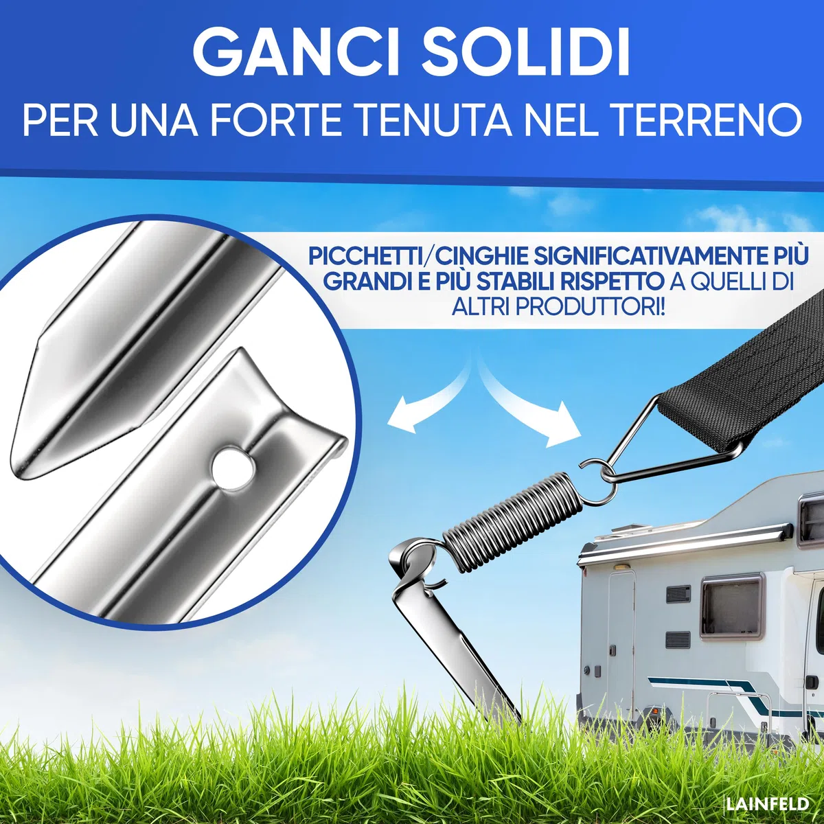 LAINFELD Protezione anti-tempesta per tenda da sole Thule Omnistor | Ancoraggio a terra da 35 cm | Tensionamento anti-tempesta per tenda da sole, corde di tensionamento, accessori per camper