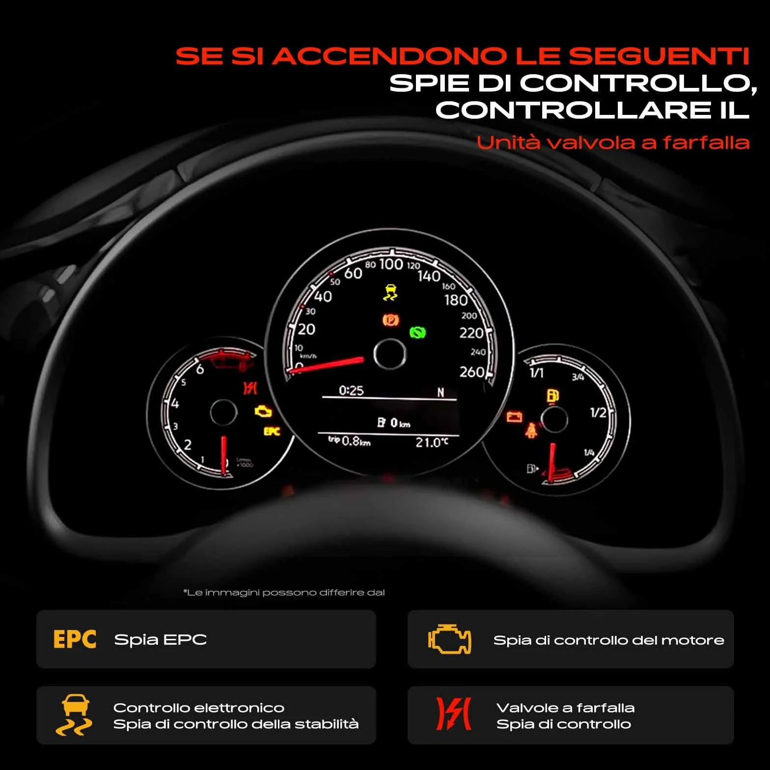 Frankberg Valvola dell'acceleratore Corpo dell'acceleratore Compatibile con 207 WA WC 1.4 16V 206 Compatto 2A/C 1.4 16V 307 3A/C 1.4 16V 206 SW 2E/K 1.4 16V 1007 KM 1.4 16V Replace# 9647925480,1635W2