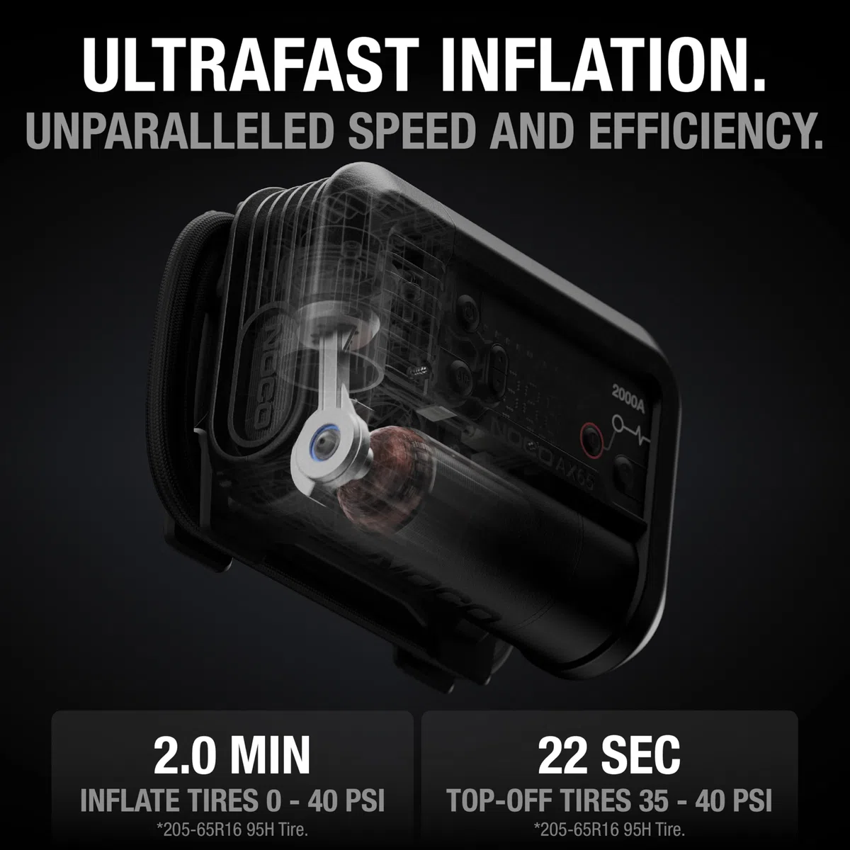 NOCO Boost+Air AX65: Avviatore 2000A con Compressore Gonfia Gomme – Avvia Motori Benzina 8.0L e Diesel 6.0L – Portata 67 SLPM, Gonfiaggio 0–40 PSI in 2 Minuti