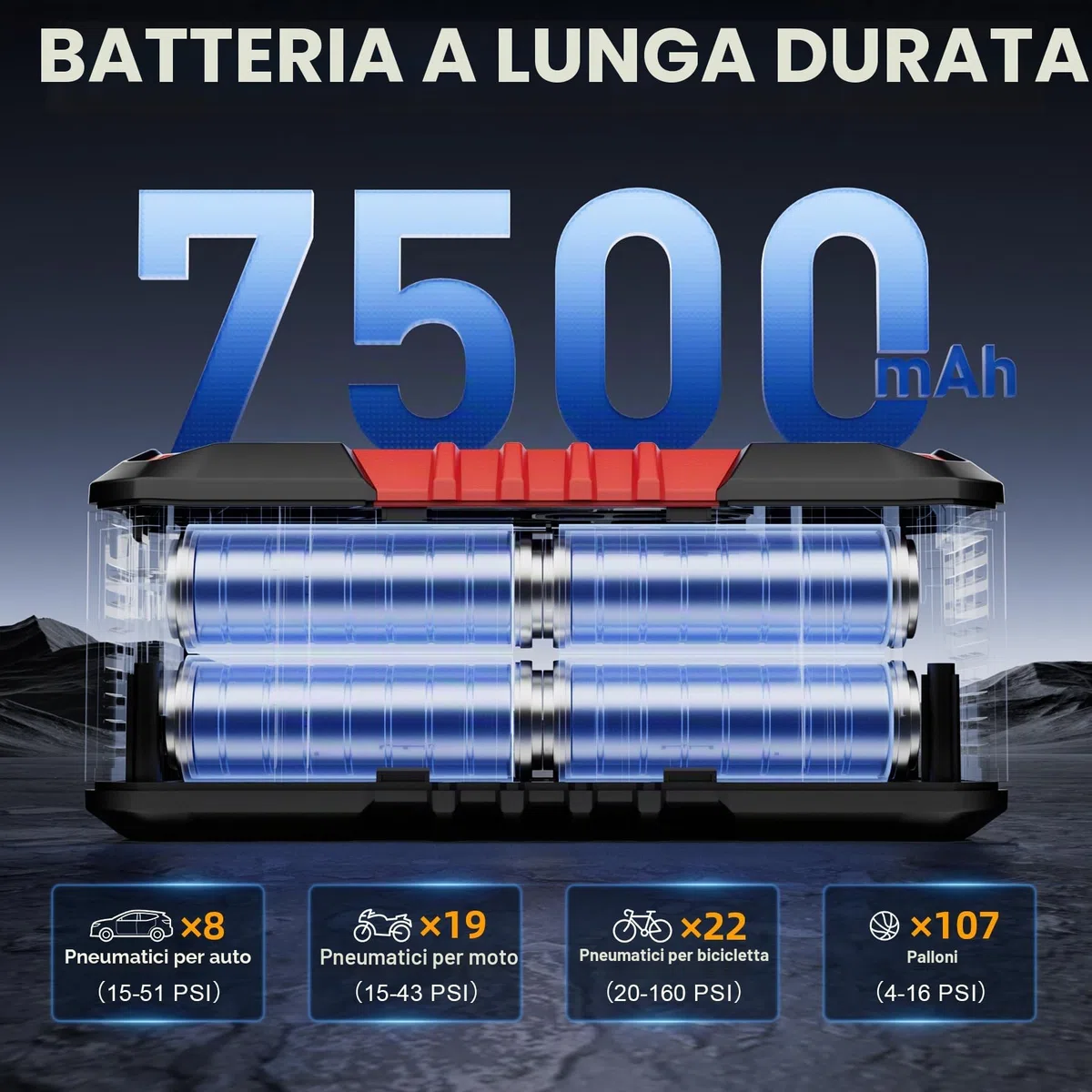 GOOLOO A6 Gear Compressore d'aria Portatile,160 PSI(11 Bar), con Manometro Digitale e Luce LED, Pompa Elettrica Intelligente per Pneumatici con Spegnimento Automatico per Pickup, Motore, Bici