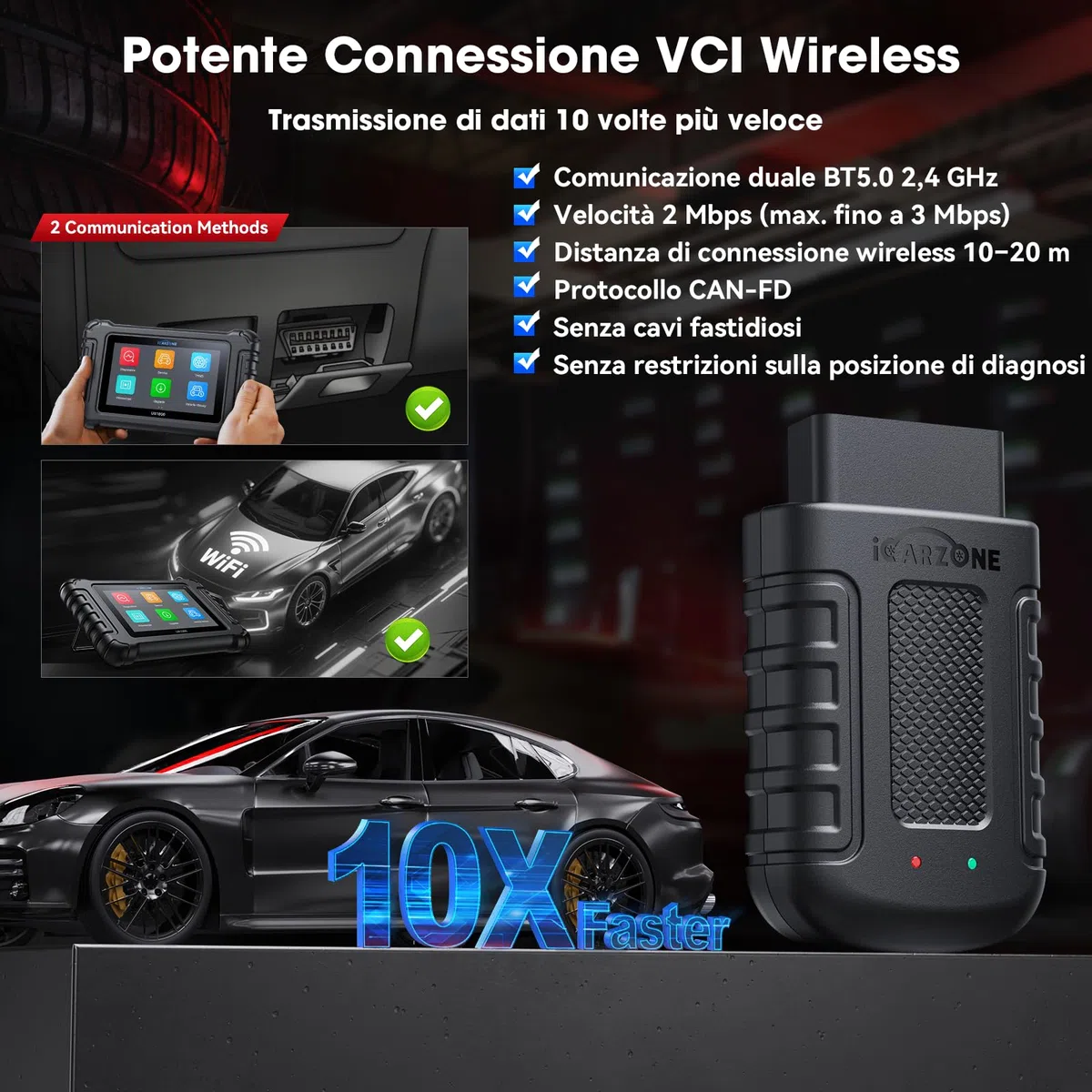 UR1000 Auto Diagnostica, Diagnosi Auto Professionale in Italiano per Tutti i Sistemi, 50 Funzioni di Reset, 10000+ Test Bidirezionale, VIN Automatico, CANFD, Program TPMS, Aggiornamento WiFi