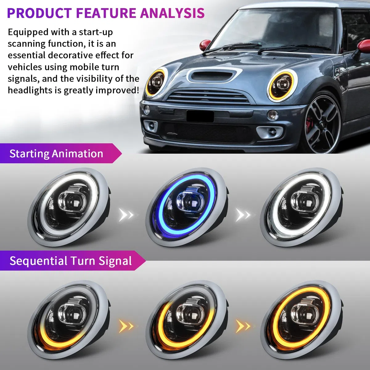 Archaic LED Fari Anteriori compatibili con Mini Cooper R50 R52 R53 2001-2007,luci anteriori con indicatori di direzione sequenziali, animazione DRL, coppia