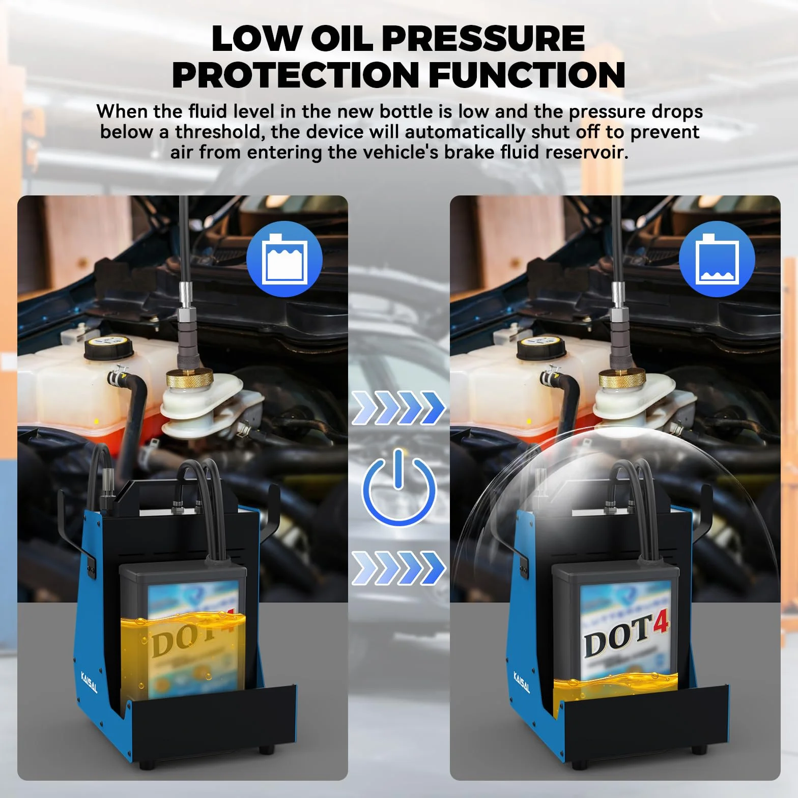 KAISAL Dispositivo di Spurgo Freni per Auto, Set di Spurgo Freni Automatico a Impulsi, Cambia Liquido Freni Elettrico, Pressione Regolabile da 0.5 a 2.5 Bar, Protezione da Basso Livello dell'olio