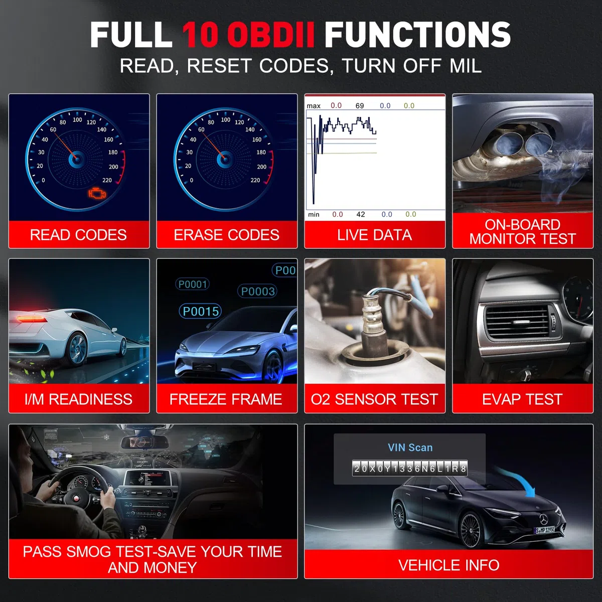 LAUNCH CRP123i V3.0 OBD2 Auto Diagnostica, Diagnosi Autos Professionale in Italiano, Veicoli Scanner con 4 Sistemi Diagnostici, 7+ Mantenimento Resets olio/Brake/SAS/ABS/DPF/BMS/ETS