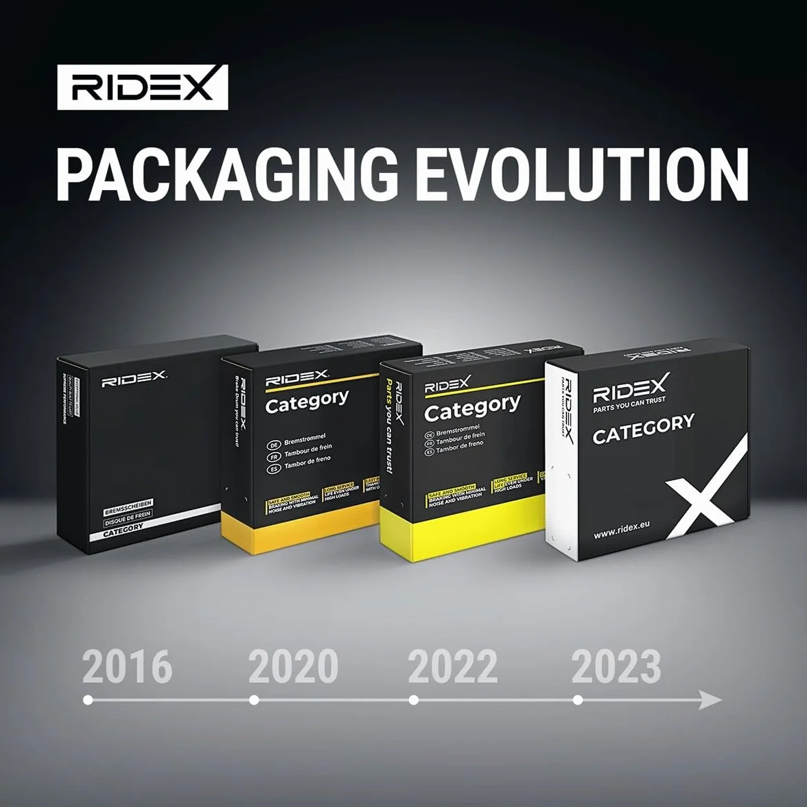 RIDEX 234M0097 Pompa della frizione Compatibilità con MERCEDES-BENZ Classe C Sedan W203