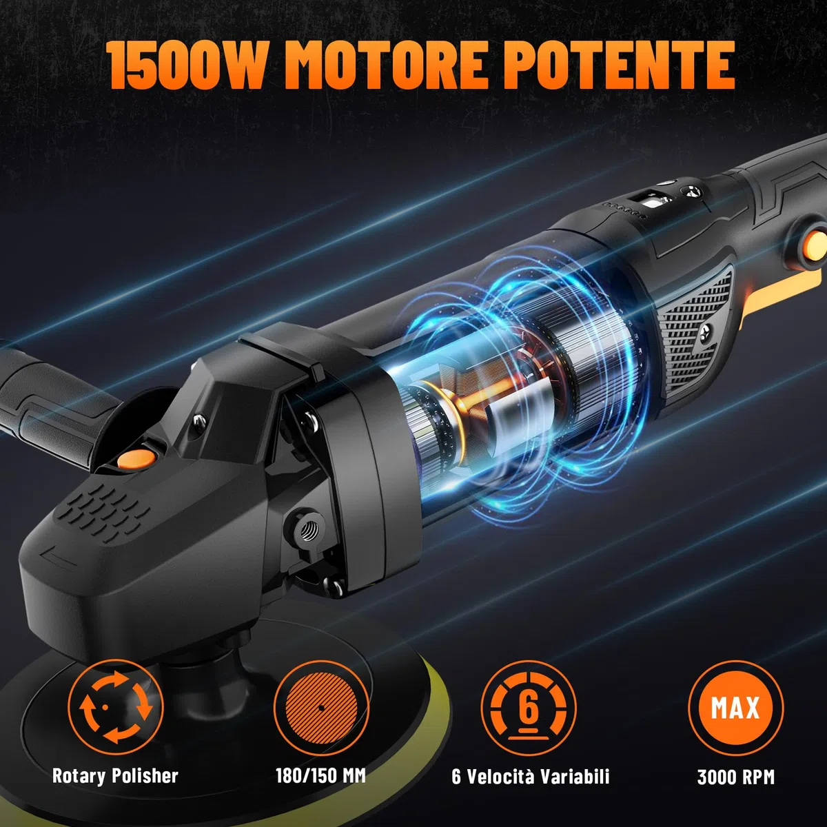 PLS03A Lucidatrice per Auto 1500W, Lucidatrice Rotativa 180 mm/150 mm, 6 Velocità Variabili (600–3000 giri/min), Manico Rimovibile, Kit Lucidatrice per Auto per Car Detailing, Lucidatura e Ceratura